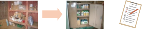 画像：整理整頓