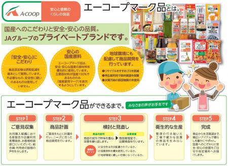 画像：エーコープマーク品とは